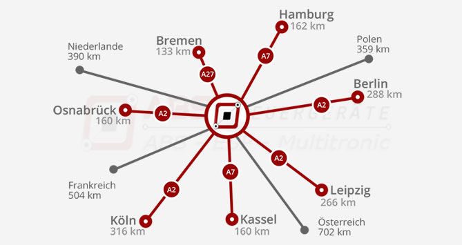 Der Weg zu uns Entfernung zu uns